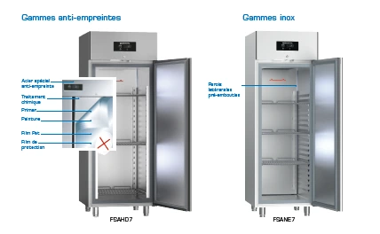 armoire frigorifique